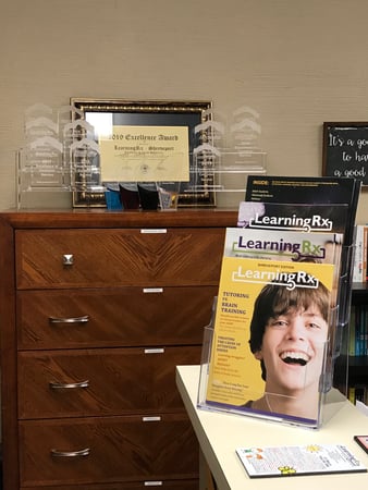 Images LearningRx - Shreveport