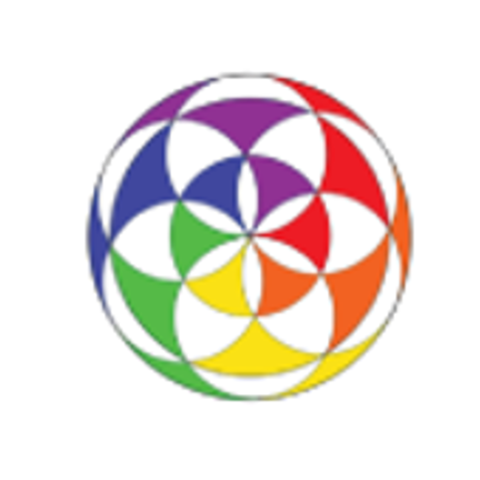 Island BrainWorks