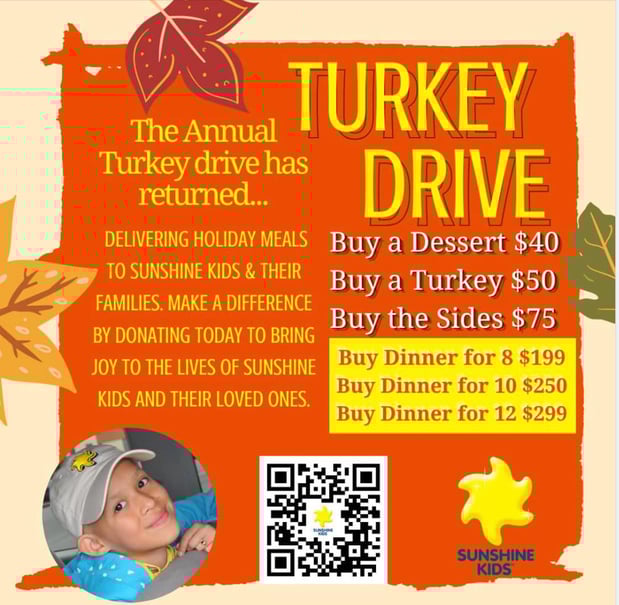 Images Renew Body Contouring & MedSpa