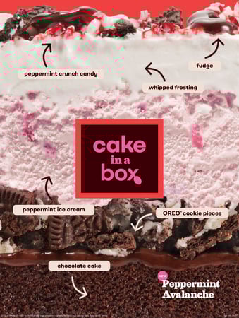 Images Baskin-Robbins