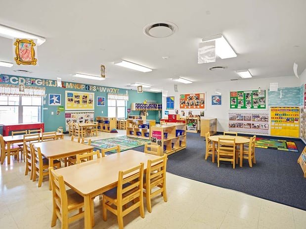 Images Papillion KinderCare