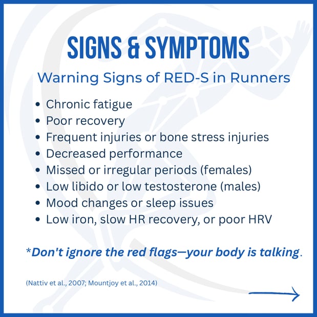 Images Resolve Physical Therapy and Performance
