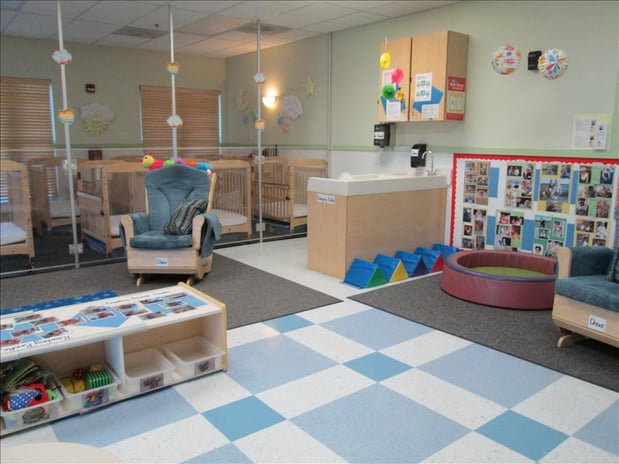 Images KinderCare of Victorville