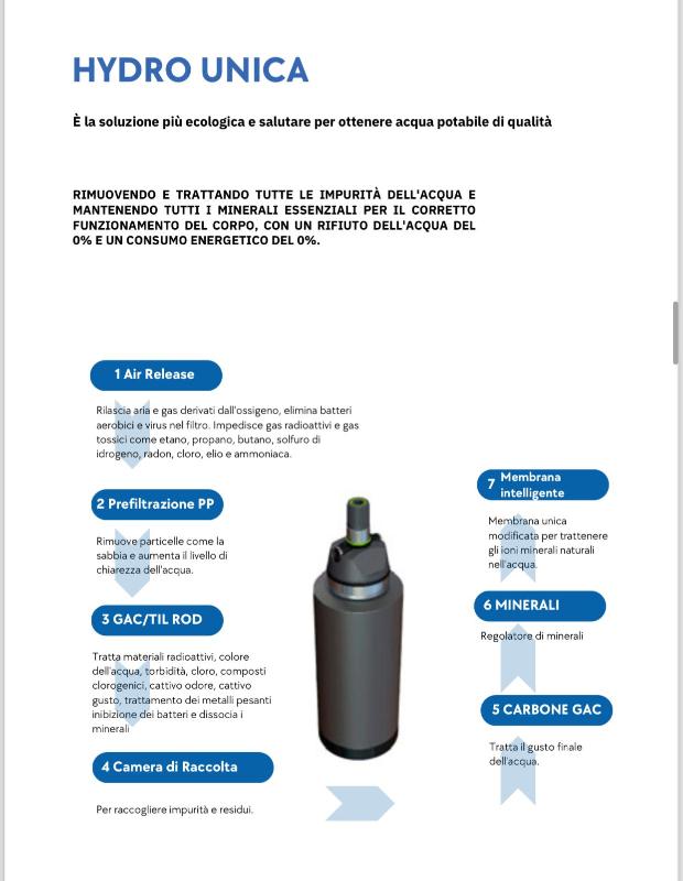 Images Evolution Service