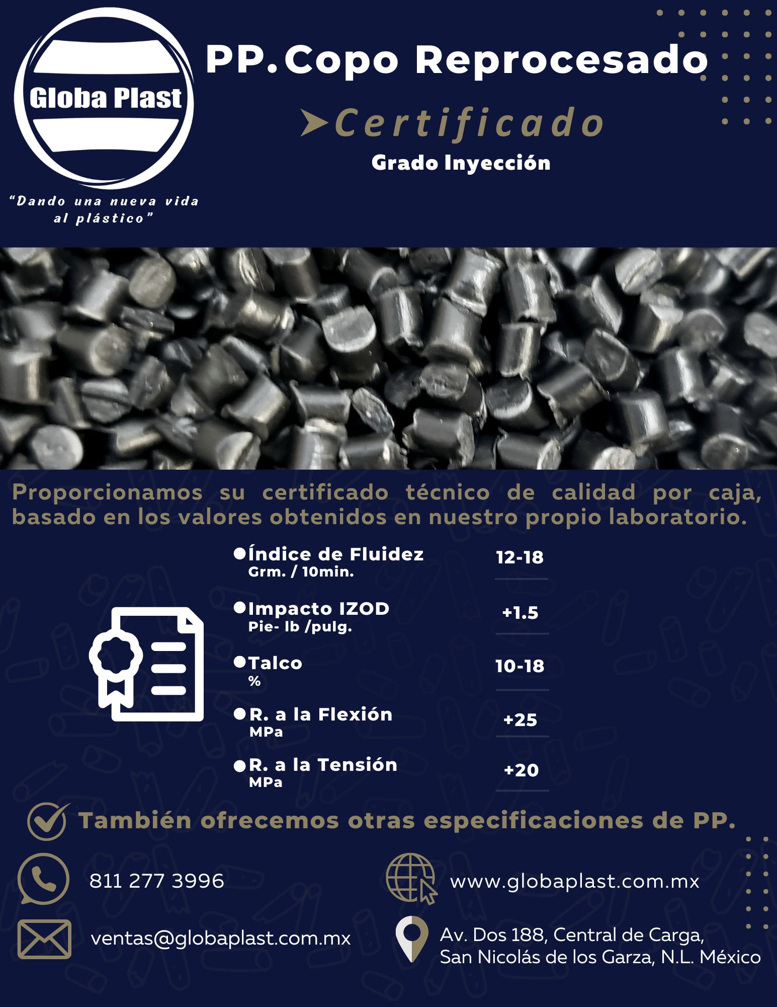 Images Globa Plast de Mexico S de RL de CV