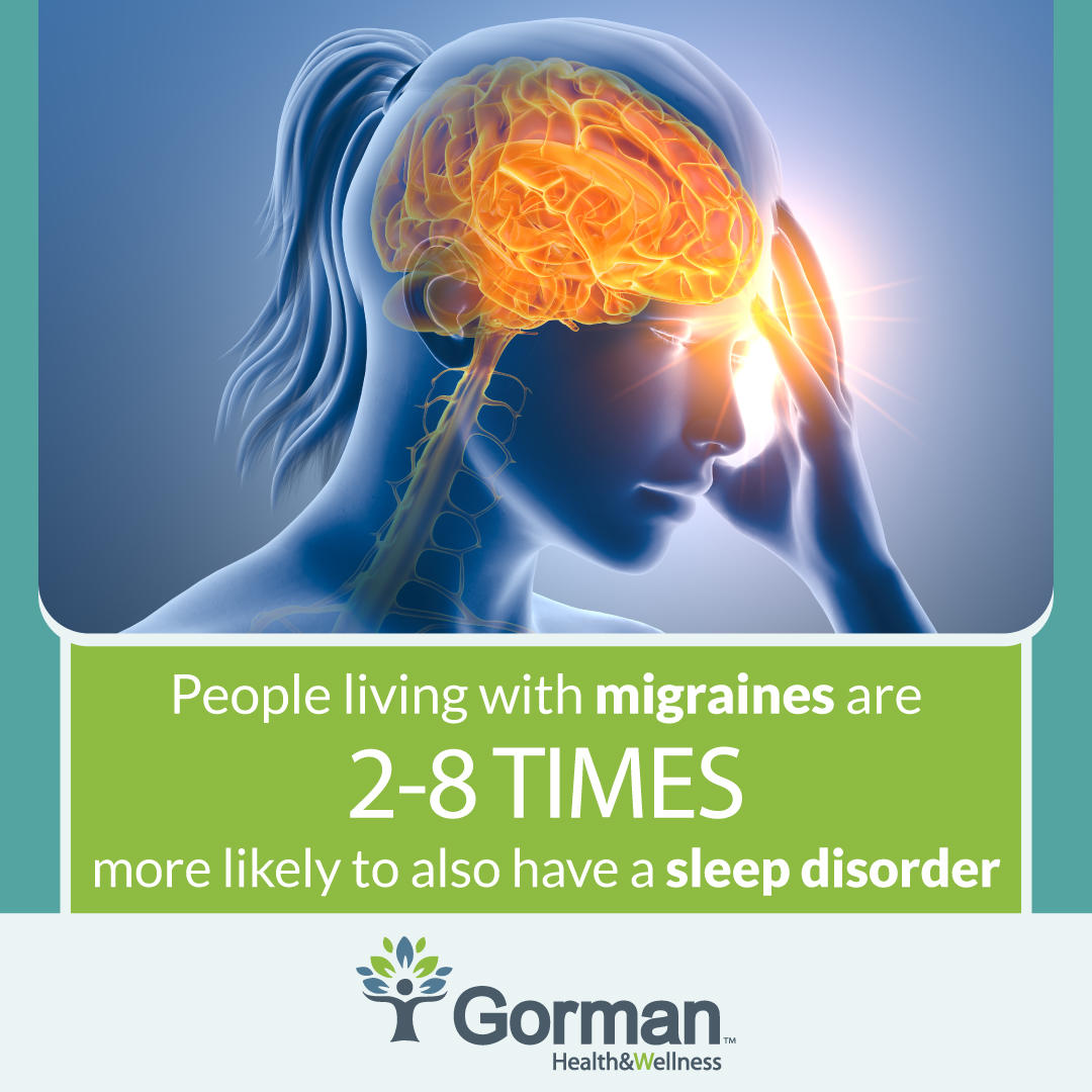 Sleep disorders come with a long list of negative health symptoms and migraines are no exception! People suffering from migraines are 2-8 times more likely to also have a sleep disorder. Spot suffering,
#Migraine #SleepApnea #SleepDisorder #Headache