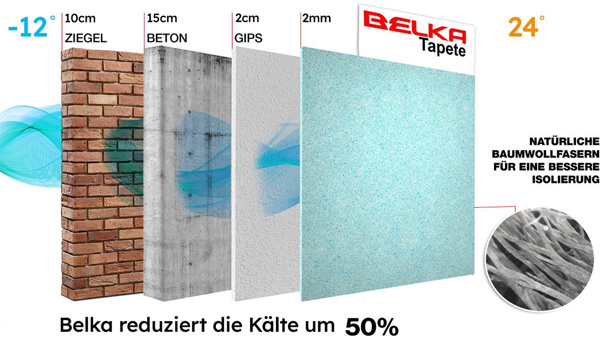 Kundenbild groß 12 Belka Tapete