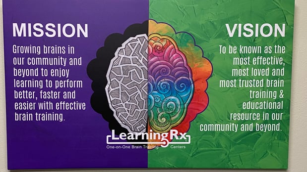 Images LearningRx - Shreveport