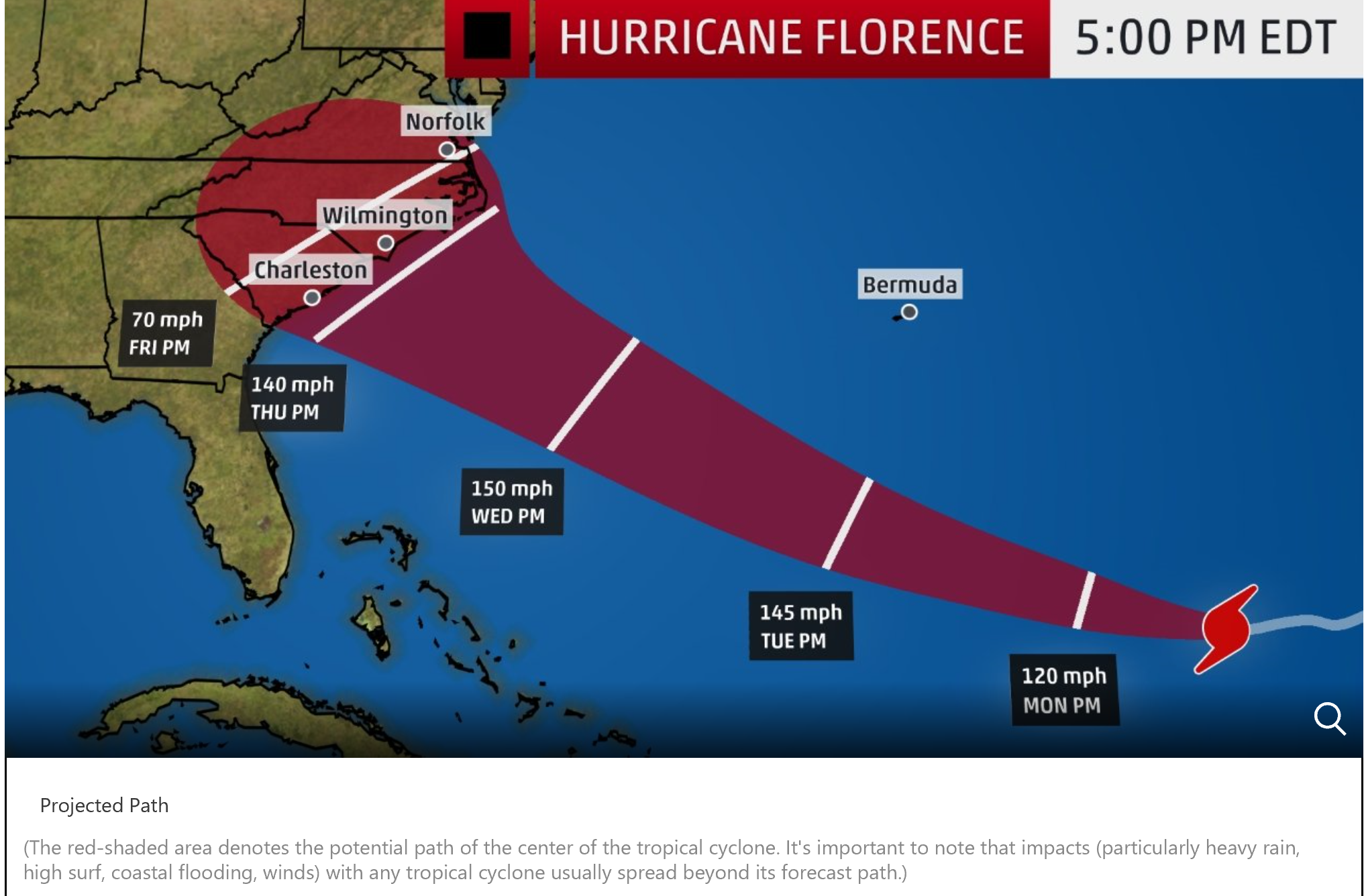 Providing armed security for your assets during Hurricane Florence.  Call us: 336-362-1753.