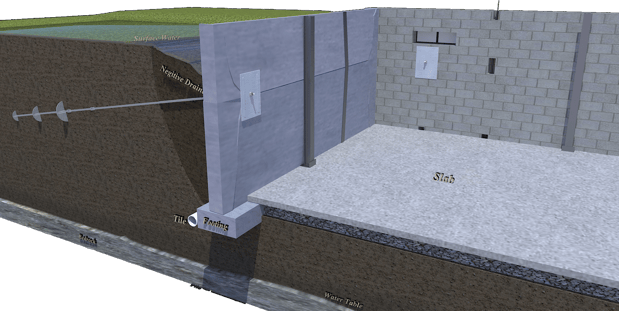 Images United Structural Systems