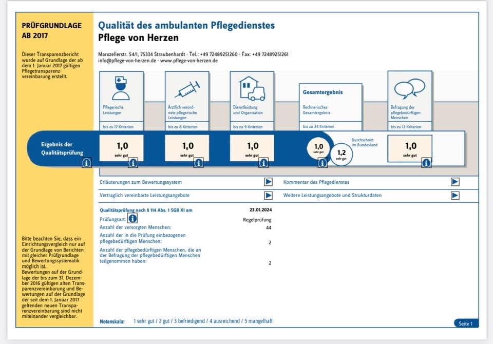 Pflege von Herzen, Marxzeller Straße 54 /1 in Straubenhardt