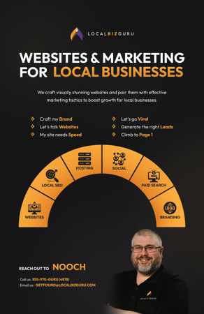 Images LocalBizGuru