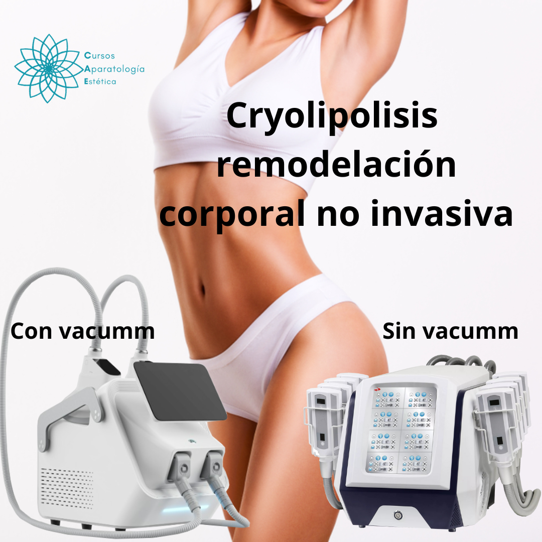 Images Cursos Online de Aparatología Estética (CAE)