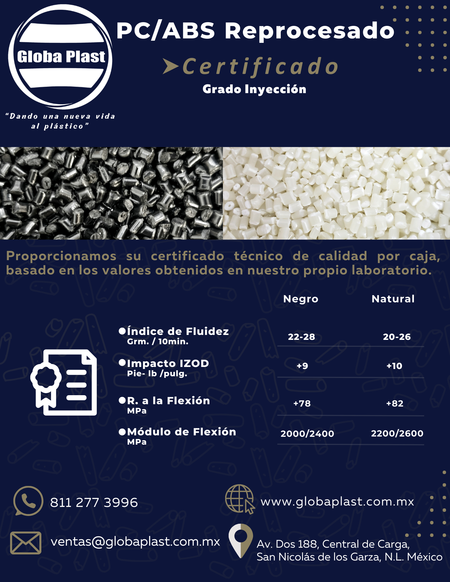 Images Globa Plast de Mexico S de RL de CV