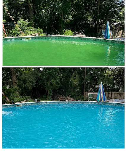Images Pool Time
