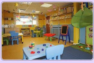 Little Stars Private Day Nursery Bangor 02891 455446