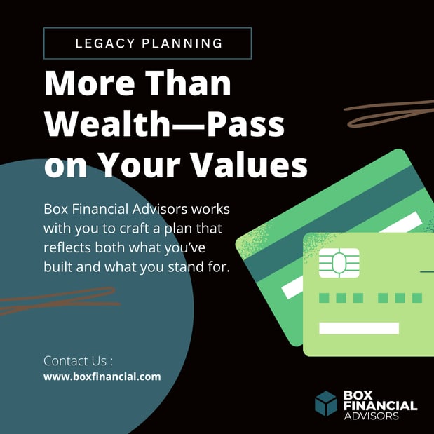 Images Box Financial Advisors, LLC