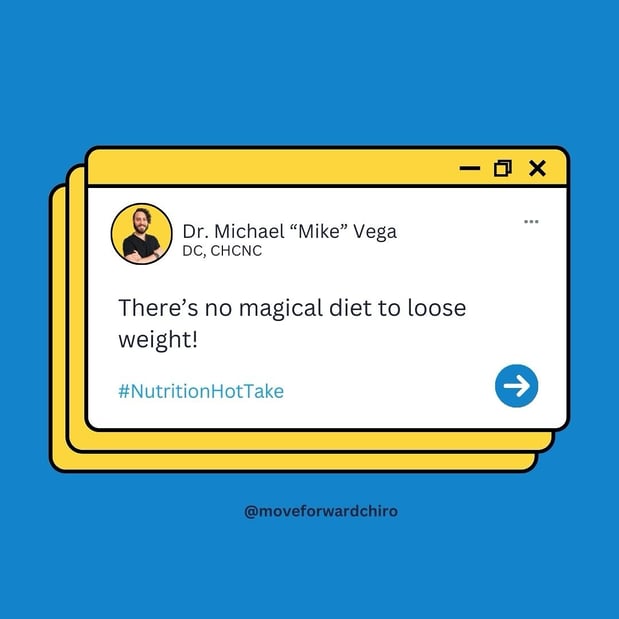 Images Move Forward Chiropractic