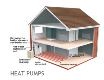 Image Result For Boiler Service Wexford Image Result For Boiler Service Wexford