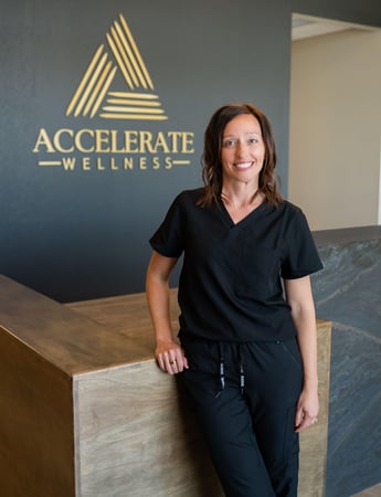 Images Accelerate Wellness
