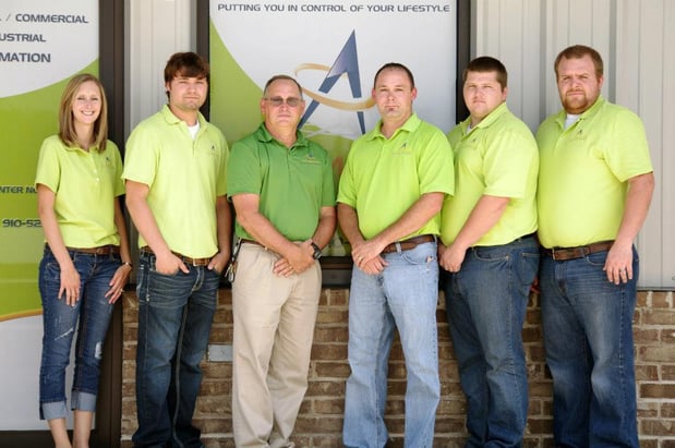 Images Automation Outfitters