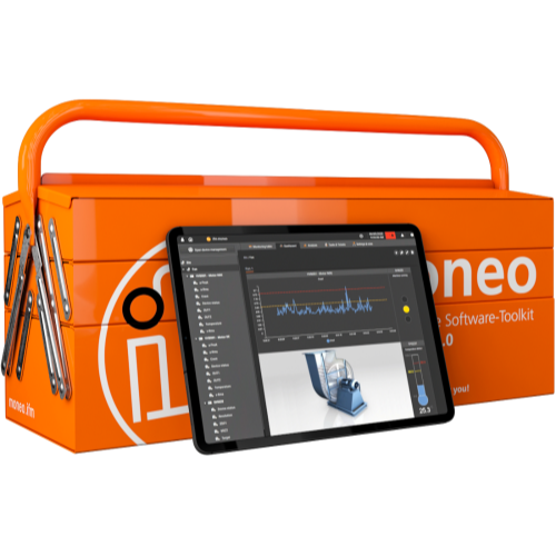 IIoT Solutions