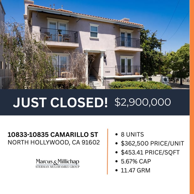 Images Sterman Multifamily Group