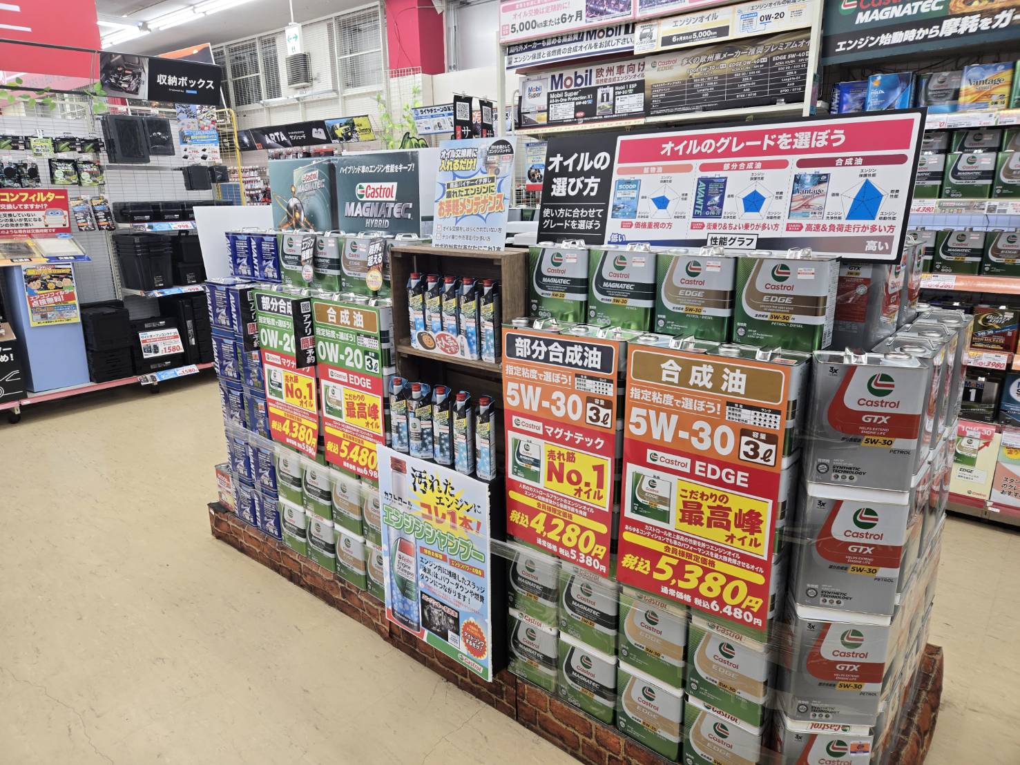 Images スーパーオートバックス高槻店