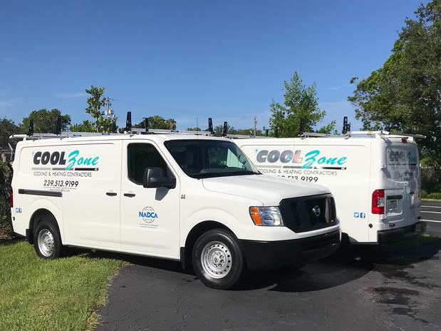 Images Cool Zone Inc