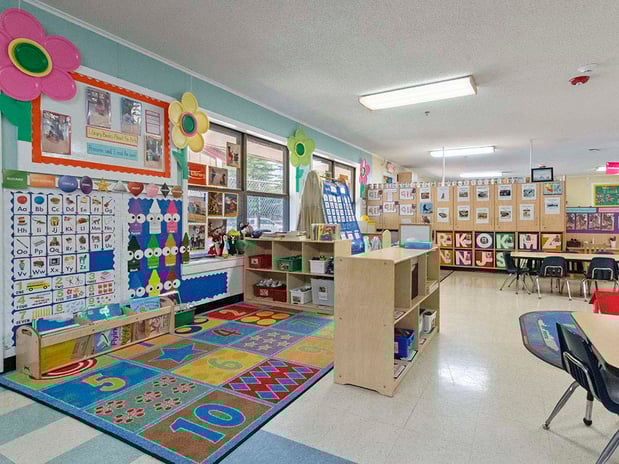 Images Cedar Fork Road KinderCare