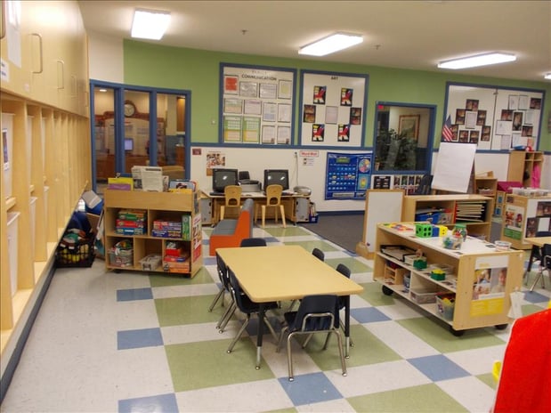 Images KinderCare Orlando