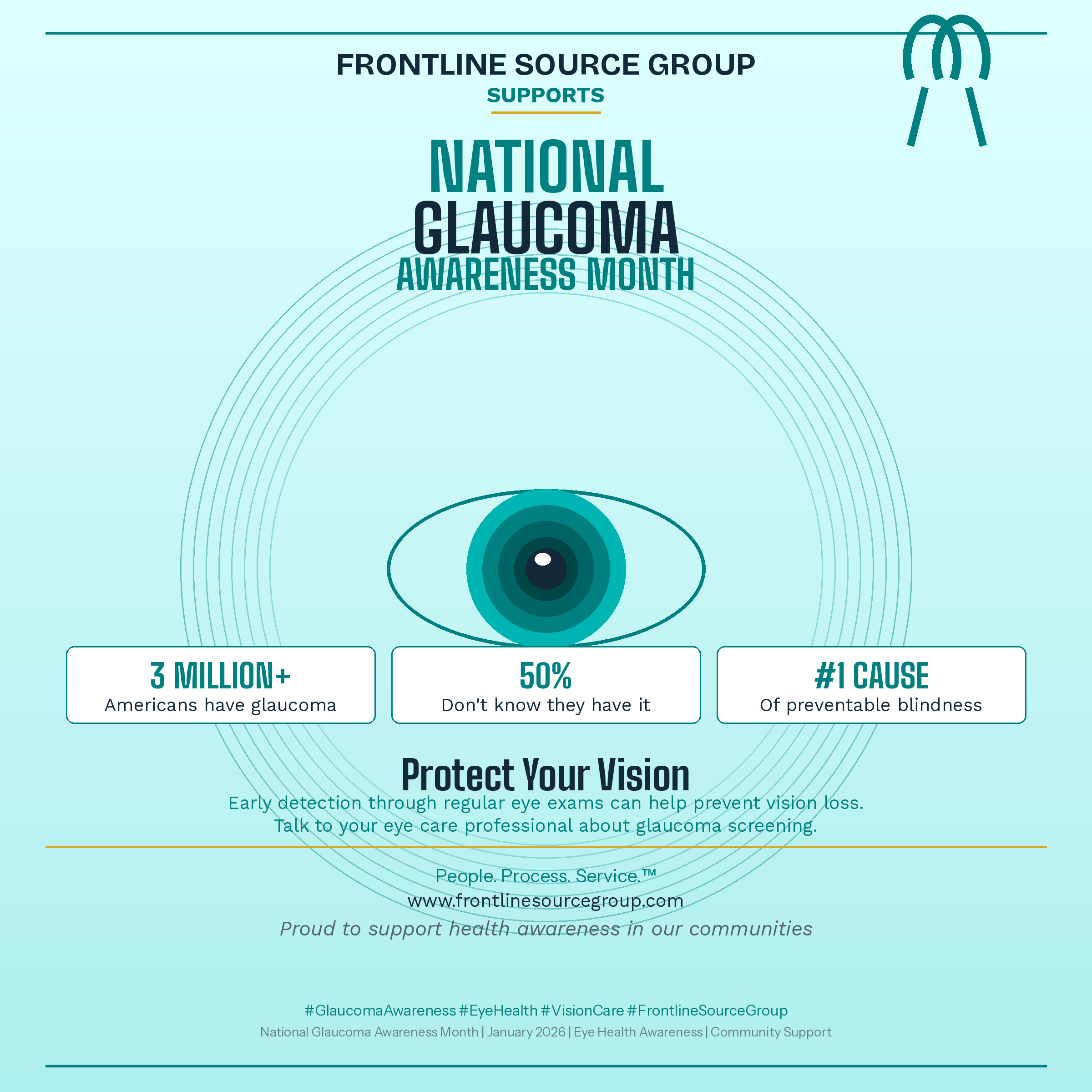 Frontline Source Group Gloaucoma Awareness