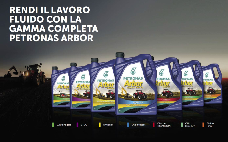 Images Trakt  Ricambi