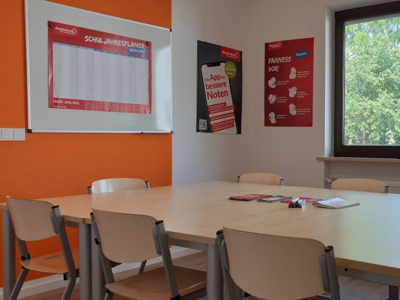 Kundenbild groß 6 Studienkreis Nachhilfe München-Allach