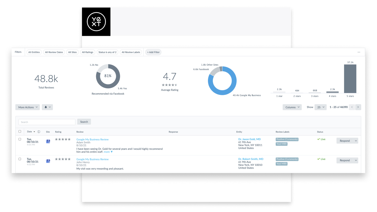 Reviews overview dashboard on top of Yext Platform