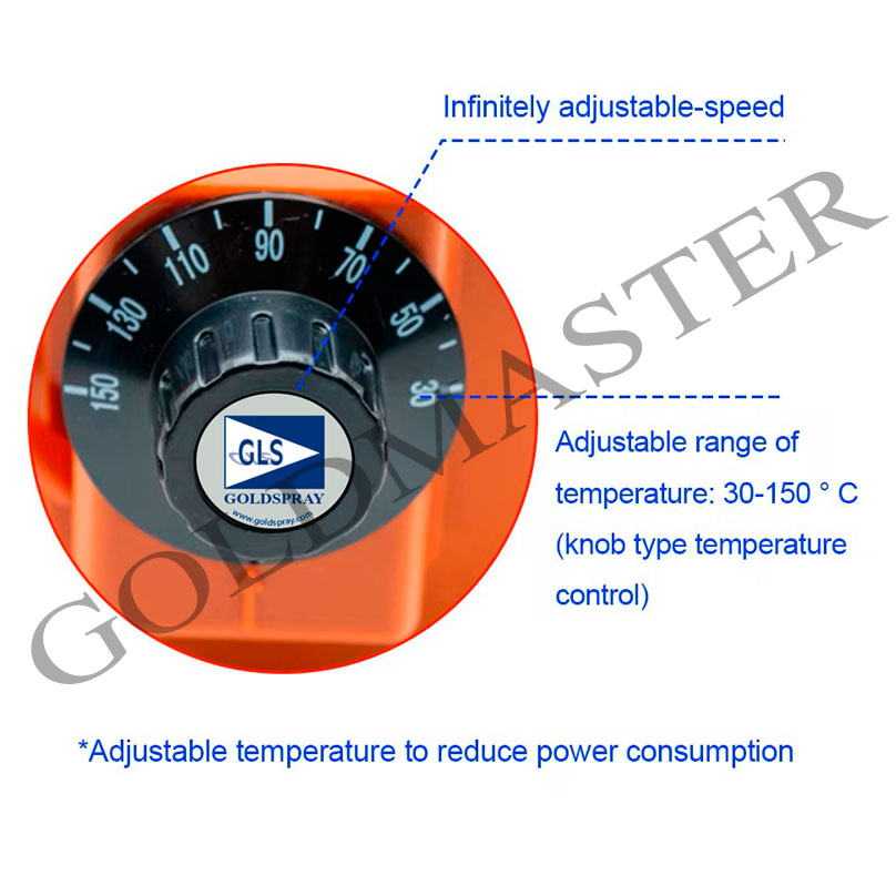 Images Goldmaster Innovation