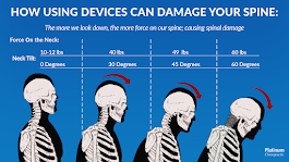 Images Platinum Chiropractic