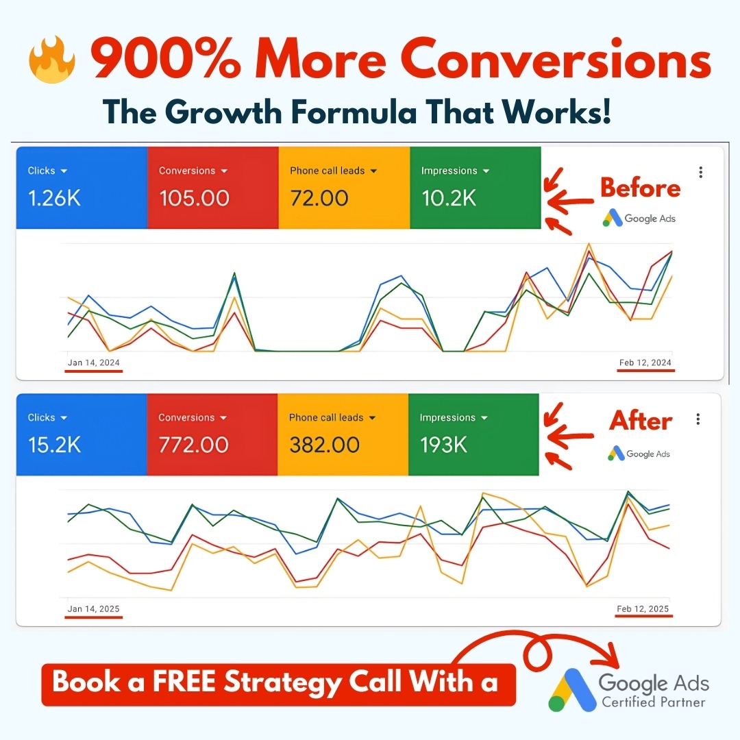 Images All In One Marketing Pro Abbotsford