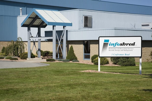 Images Infoshred, LLC