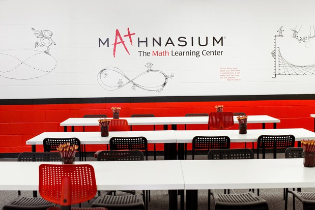 Images Mathnasium
