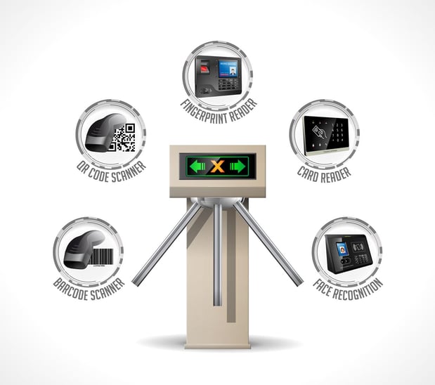 Images ASM Integrators Fire Alarms & Security systems