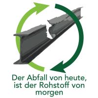 Kundenlogo Müller Metallankauf GmbH - Inh. Axel Müller