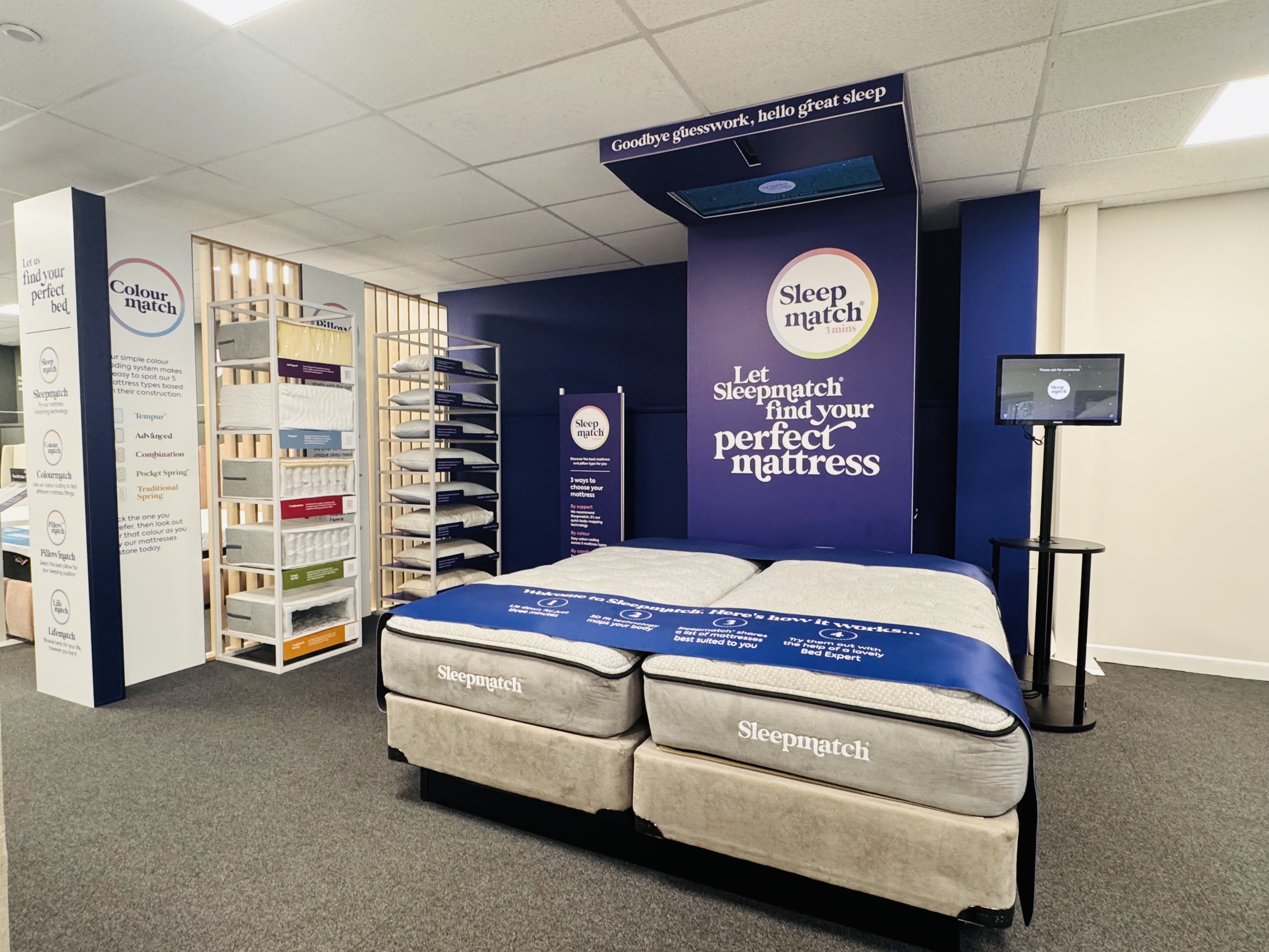 SleepMatch Technology