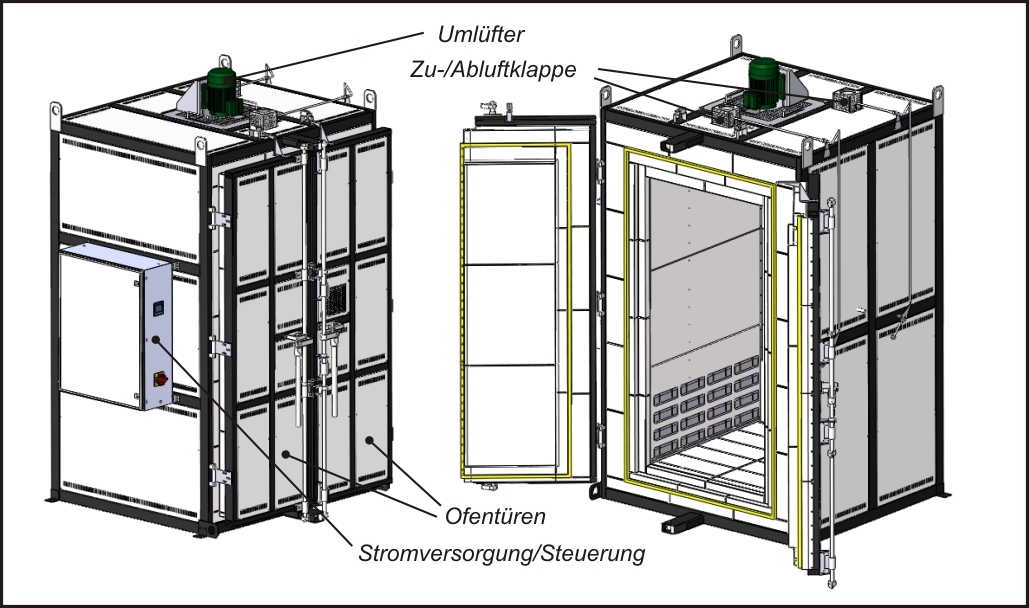 ENA GmbH Industrieofenbau, Industriestraße 3 in Staßfurt OT Atzendorf