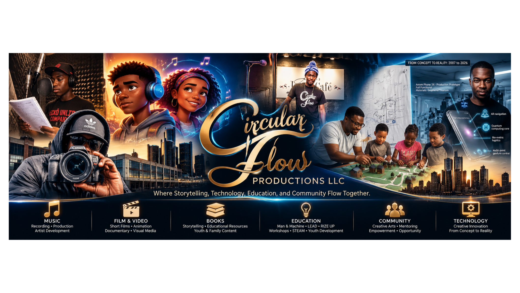 Circular Flow Productions LLC