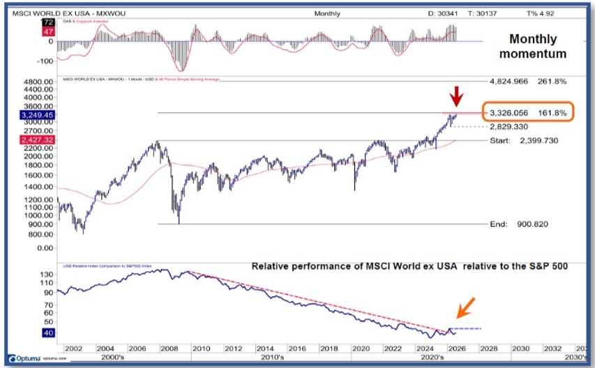 Global Market - Image.jpg
