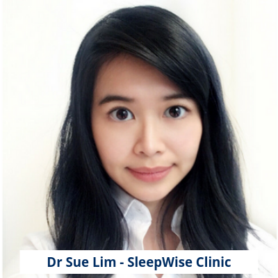 Images SleepWise Clinic - Melbourne