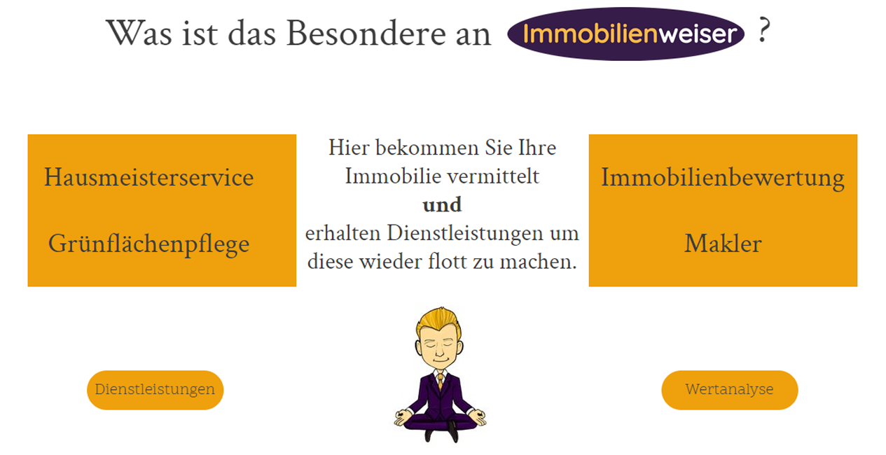 Immobilienweiser e.K. - Ihn. Martin Weiser, Burgkmairweg 8 in Magdeburg