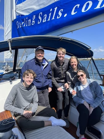 Images Sterling Sails