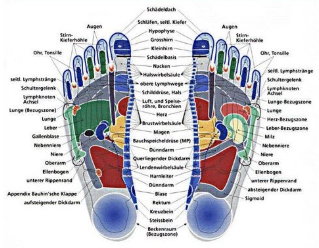 Aurum Spa, Badenerstrasse 384 in Zürich
